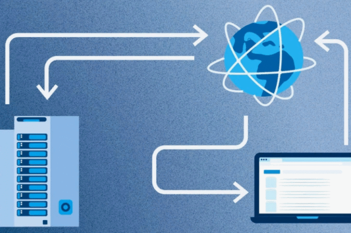 Як вибрати хостинг для сайту у 2025 році